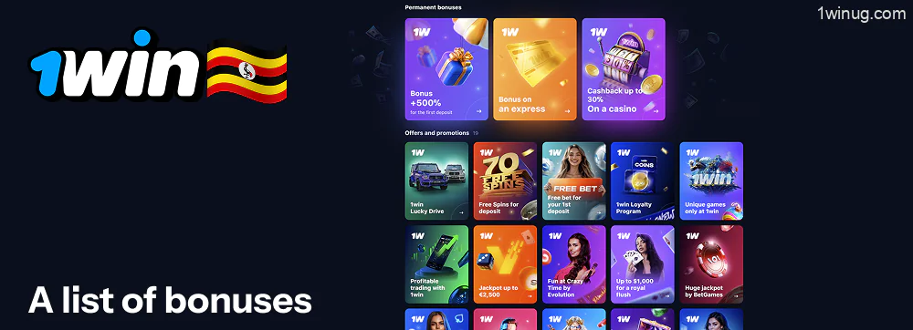 List of 1win bonuses